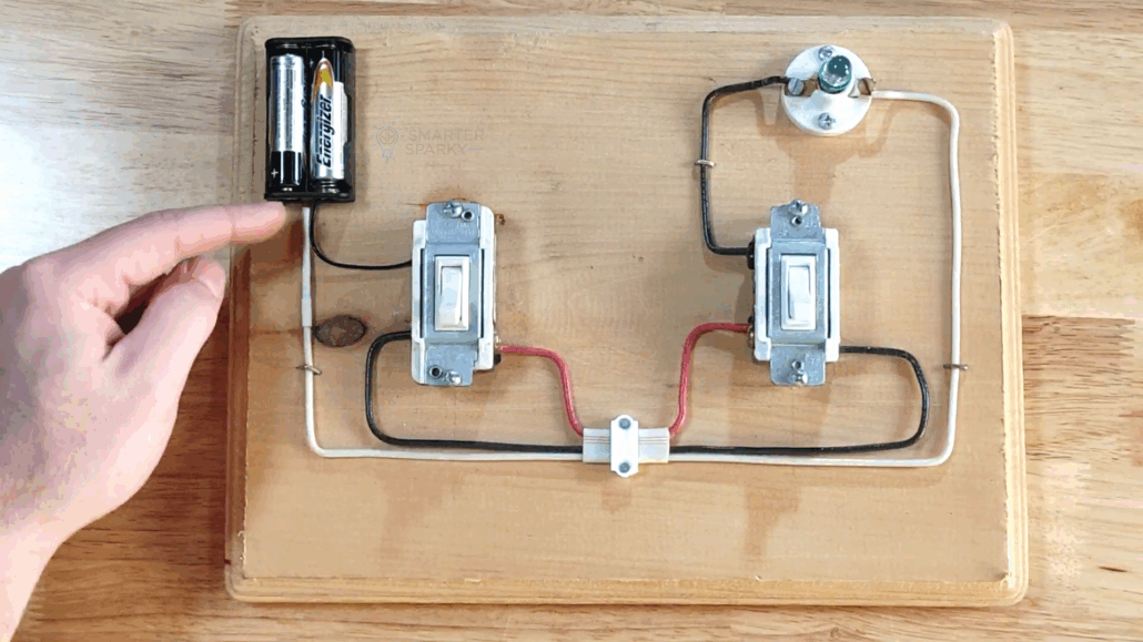 Two three-way switches mounted on a board and wired up to some AA batteries, and an LED light bulb to demonstrate how three-way switches work.